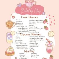 Baked by Chey ico