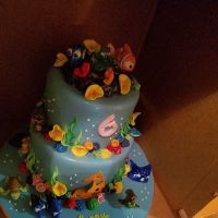 Sugar Coated Bakery ico