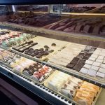Continental Pastry Inc