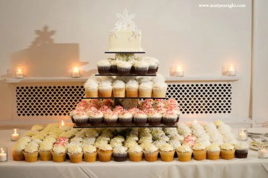 JCakes