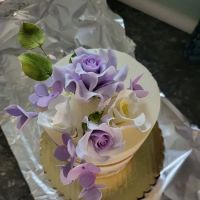 Confections ico