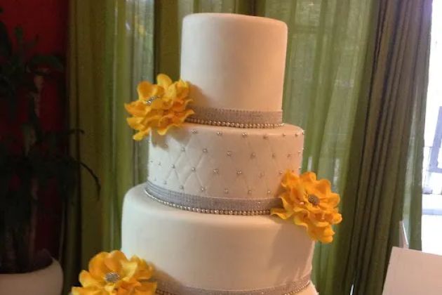 Cake2Bake
