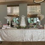 Amy Cakes LLC