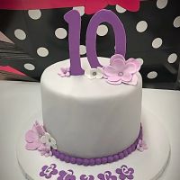 Whoopie-Doo & Cupcakes too ico
