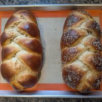 Anicca Bakery ico