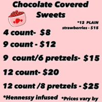 Sweets by me ico