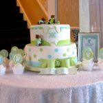 Confectionary Designs