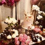Cake Inc