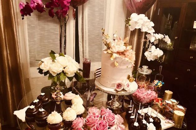 Cake Inc