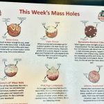Mass Hole Donuts