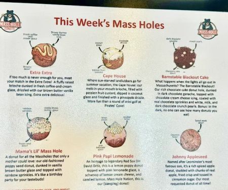 Mass Hole Donuts
