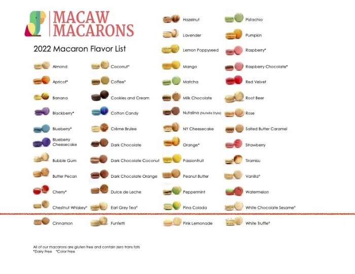 Macaw Macarons Picture 3