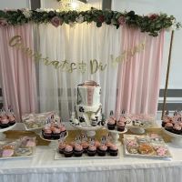 Polkadot Cake Shop ico