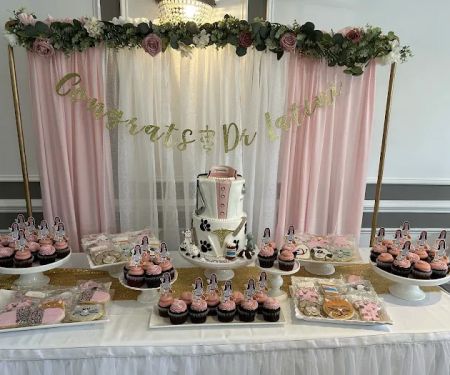 Polkadot Cake Shop