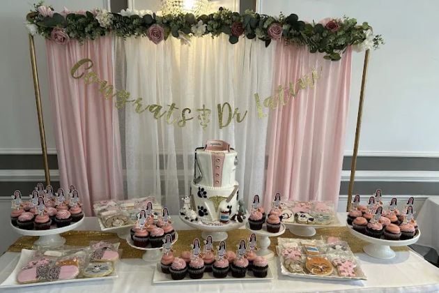 Polkadot Cake Shop