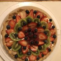 Sticky’s Cakes Llc ico