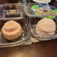 The Lucky Cupcake ico