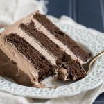 How to Bake the Perfect Chocolate Truffle Cake | Easy Step-by-Step Recipe