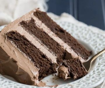 How to Bake the Perfect Chocolate Truffle Cake | Easy Step-by-Step Recipe