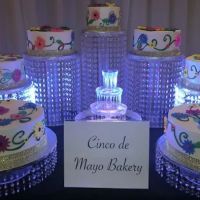 Cinco de Mayo bakery ico