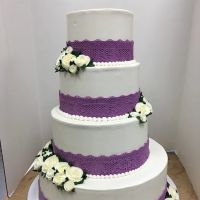 Beauty and The BAKER ico
