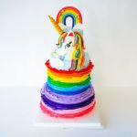 Cake Playhouse