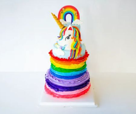 Cake Playhouse