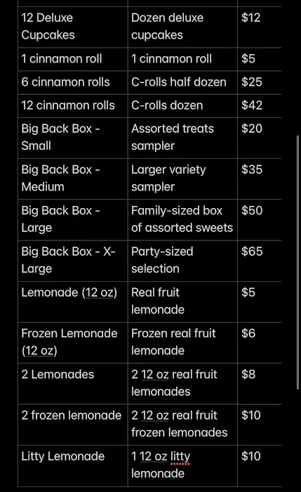 Tay's Big Back Sweets and Snacks Picture 2