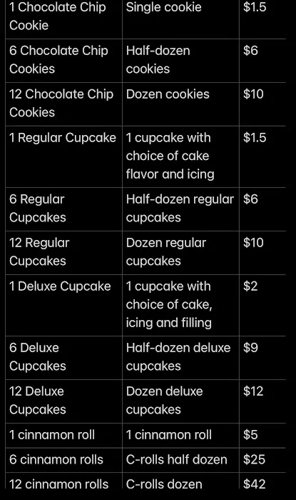 Tay's Big Back Sweets and Snacks Picture 3
