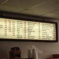 Kenny's Donut ico