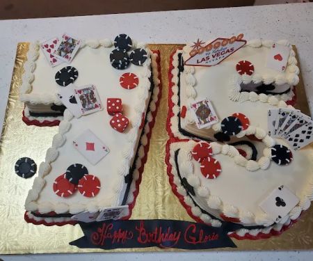 4 Every Occasion Cakes & Cupcakes