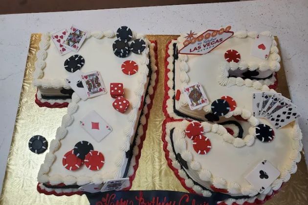 4 Every Occasion Cakes & Cupcakes