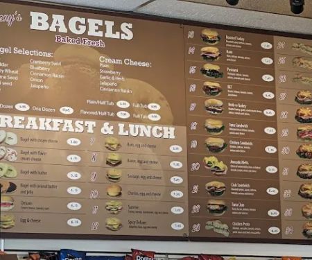 Choony's Donuts & Bagel Co.