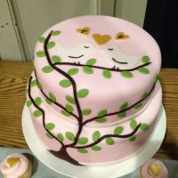 It Takes The Cake ico