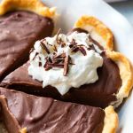 How to Make the Best Homemade Chocolate Pudding Pie - Heavenly Delights Bakery Recipe Guide