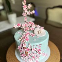 Sugary Whim ico