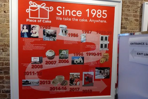 Piece of Cake Inc.