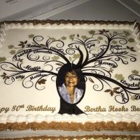 Frantastic Cakes LLC ico