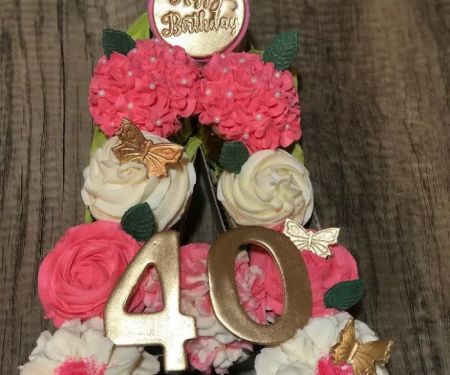 Minnie Sweets LLC