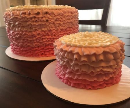 Ten Thousand Cakes