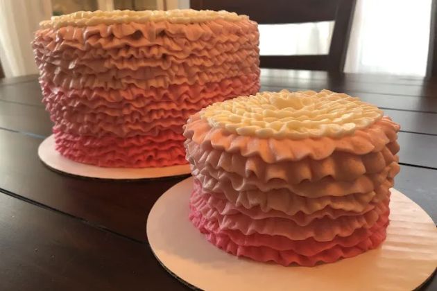 Ten Thousand Cakes
