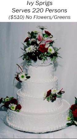 Kake Kreations By Kathy Picture 3