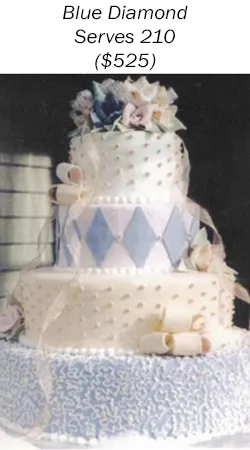 Kake Kreations By Kathy Picture 4