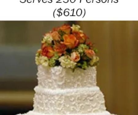 Kake Kreations By Kathy