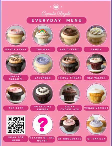 Cupcake Royale Picture 6