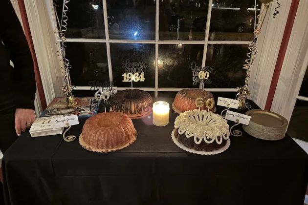 SissyCakes