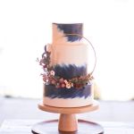River City Sweets LLC