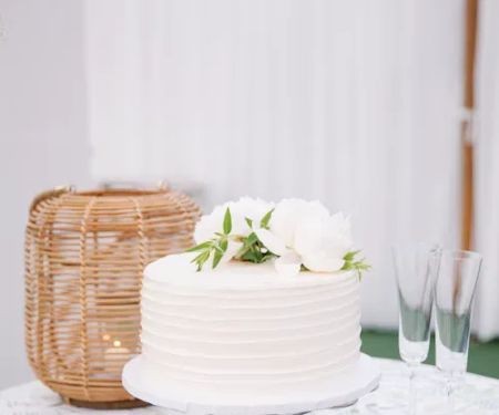 Cake Bloom