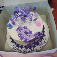 Country Confections ico