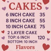 SweetPHXDelights ico